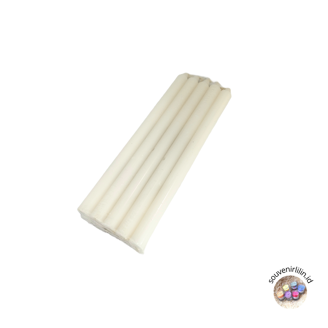 自制创意蜡烛:材料与工具全攻略,点亮你的生活! header image